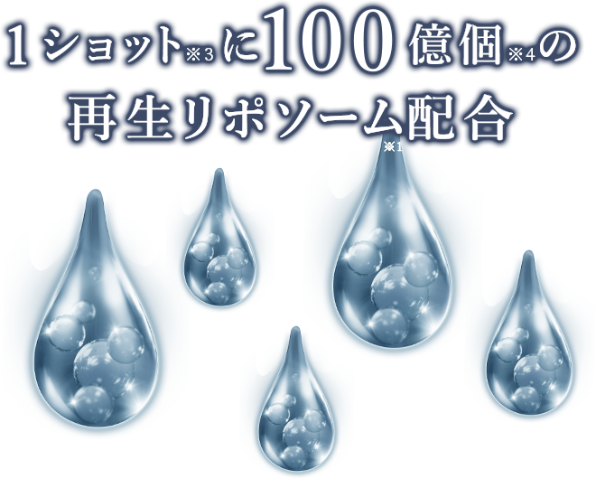 1ショットに100億個の再生リポソーム配合